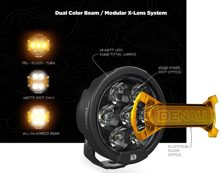 D7 PRO Multi-Beam Driving Light Pod with Modular X-Lens System - AdMore Lighting Inc.