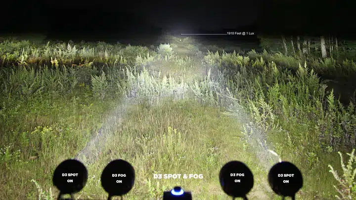 D3 LED Fog Light Pod with DataDim™ Technology - AdMore Lighting Inc.